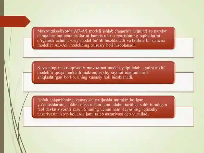 IS–LM modeli va uning qo‘llanishi 4