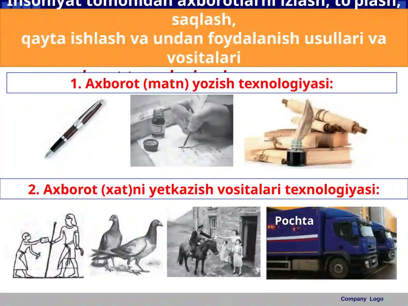 7-sinf Informatika Axborot texnologiyalari 4