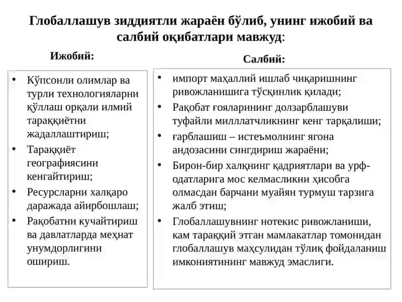 Глобал иқтисодиётда ғолиблар ва мағлублар 4