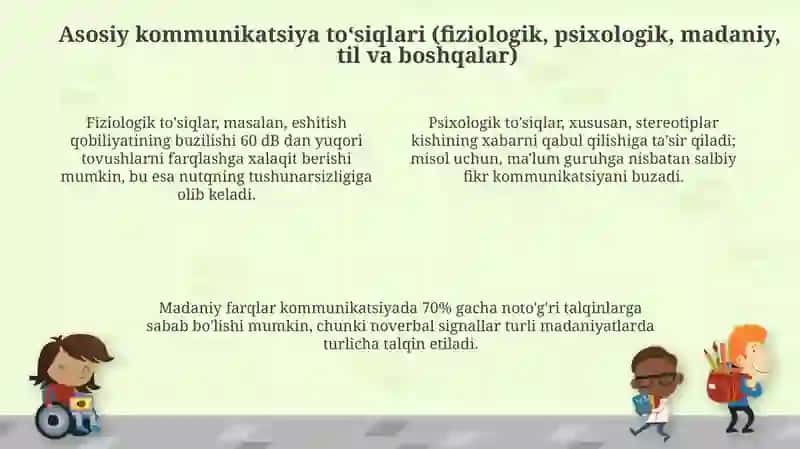Kommunikatsiontosiqlar 4