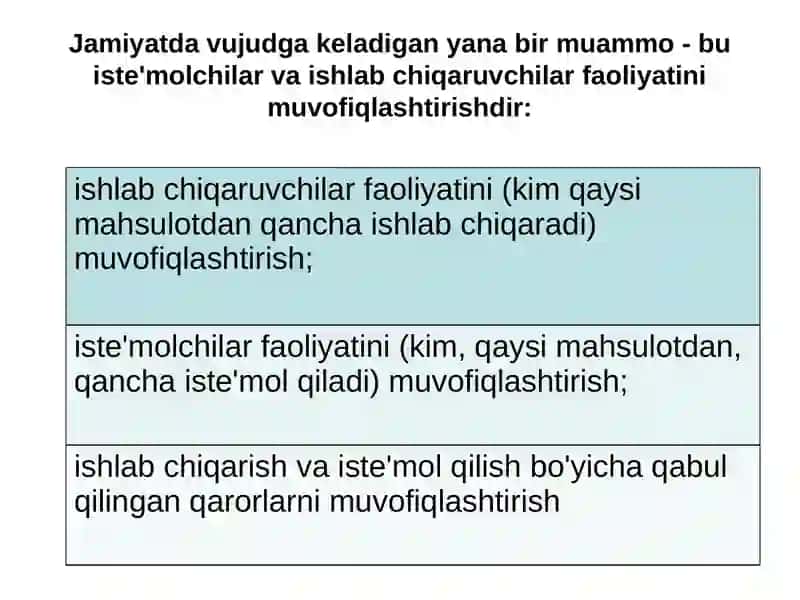 IQTISODIY BAZIS TUSHUNCHALAR 4