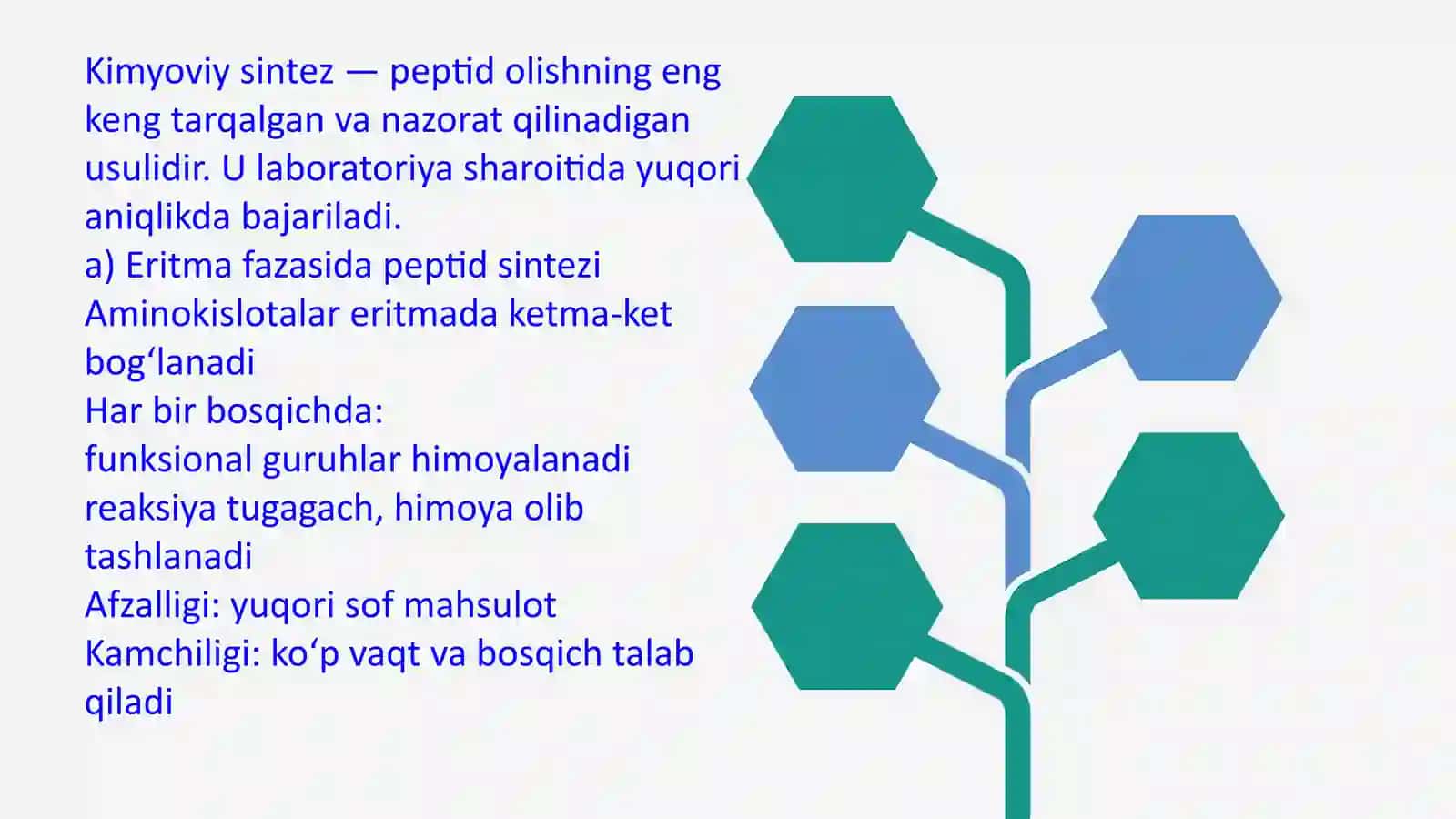 peptidlarning sintezi 4