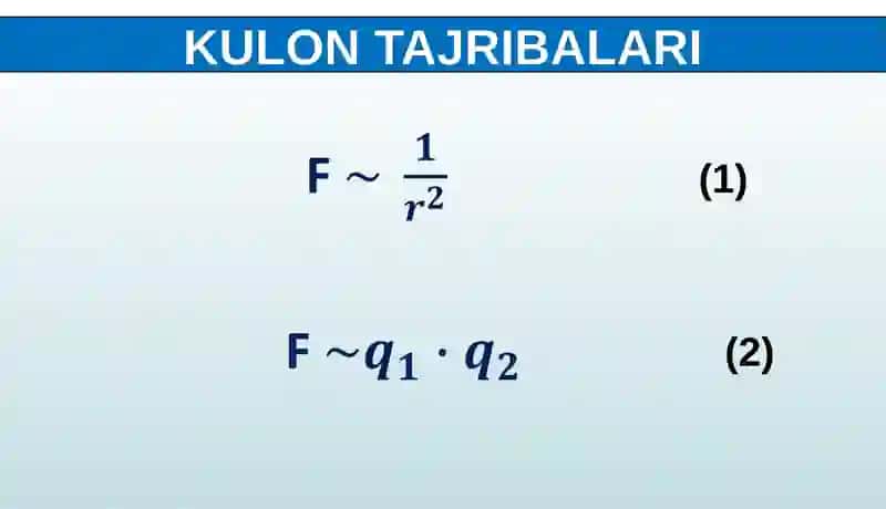 ZARYADLARNINGO‘ZAROTA’SIRI. KULON QONUNI 4