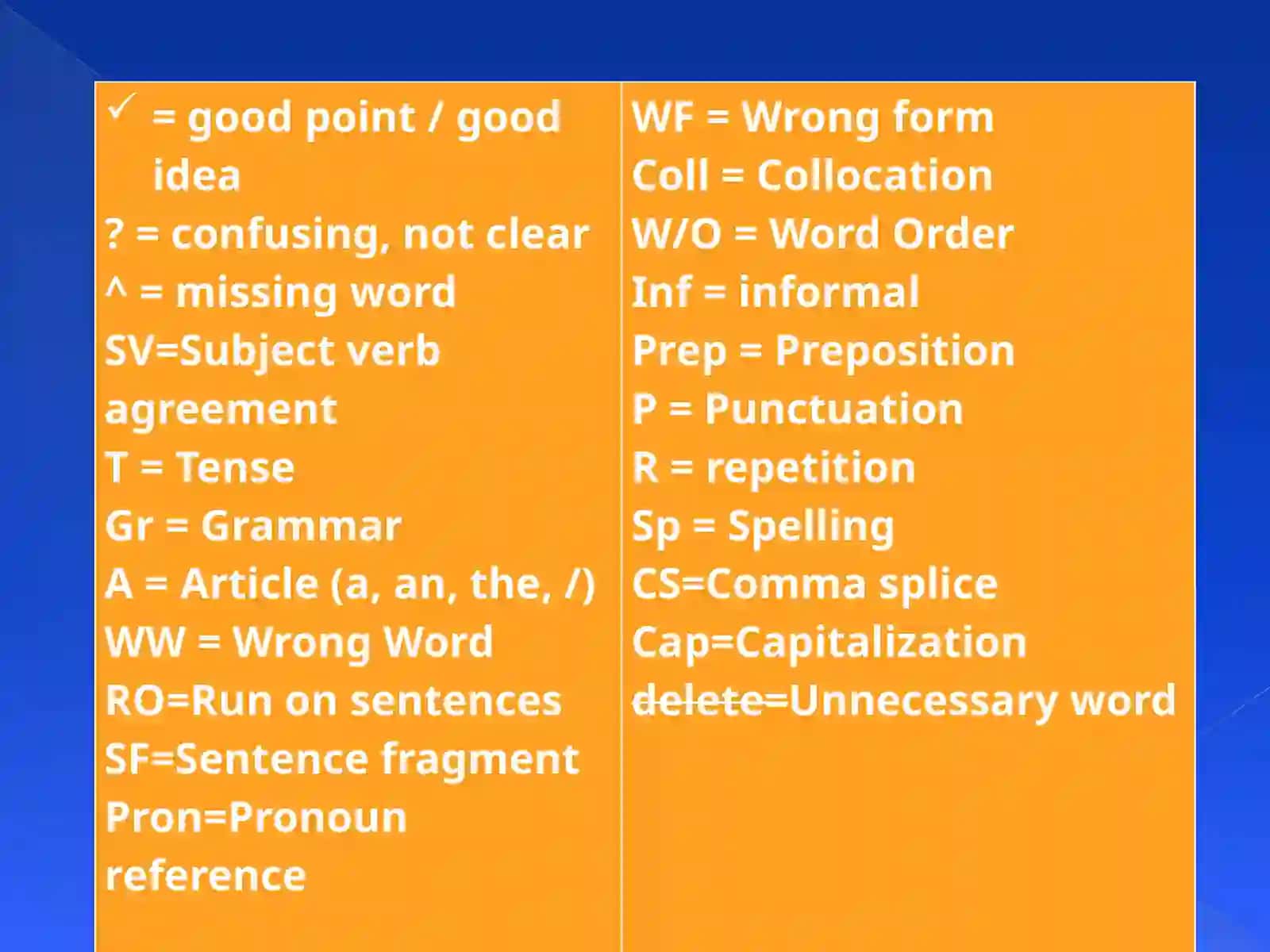 Correction codeAn Essential Part of Writing and Revision 4