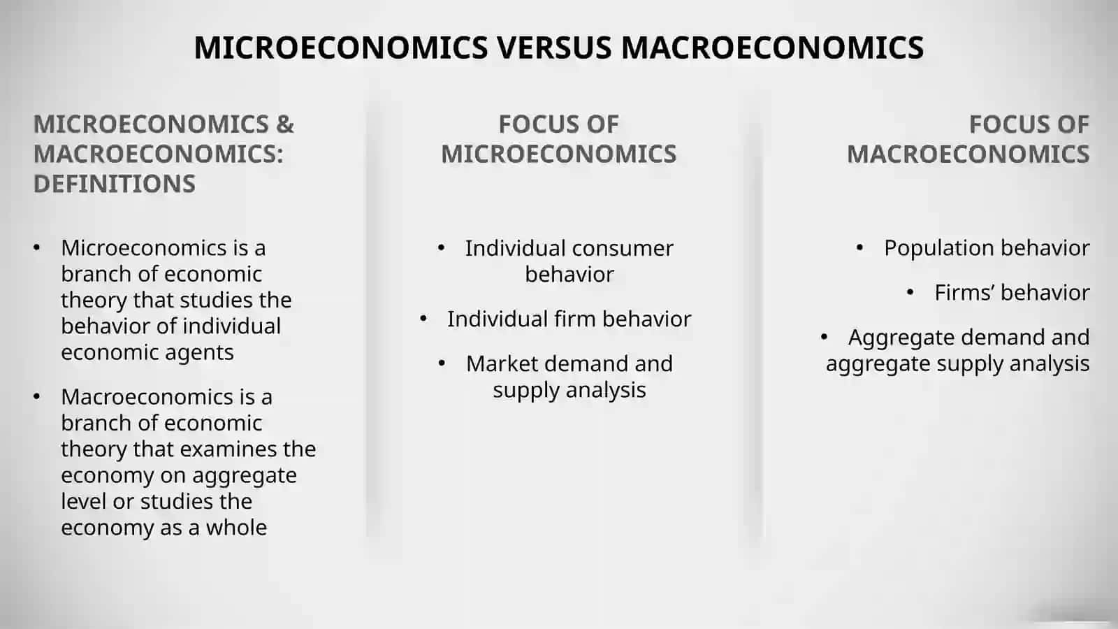 MODULE: INTRODUCTION TO ECONOMICS 4