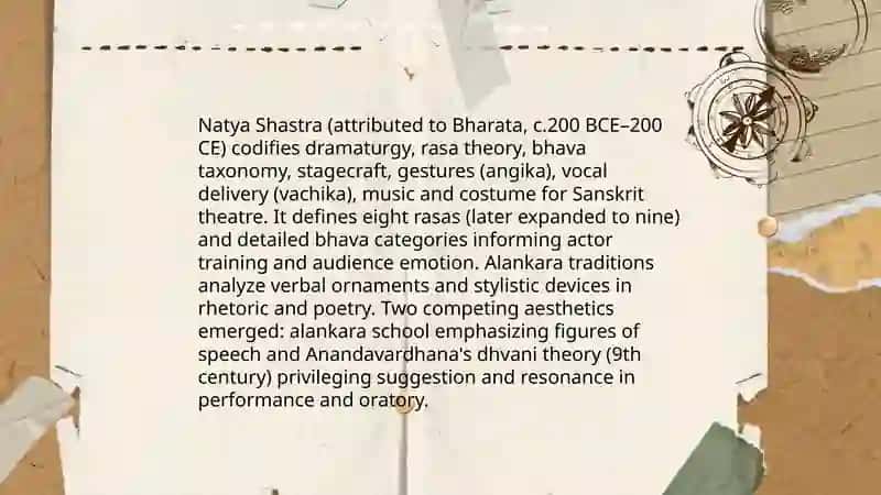 History of speech culture in Ancient Asia 4