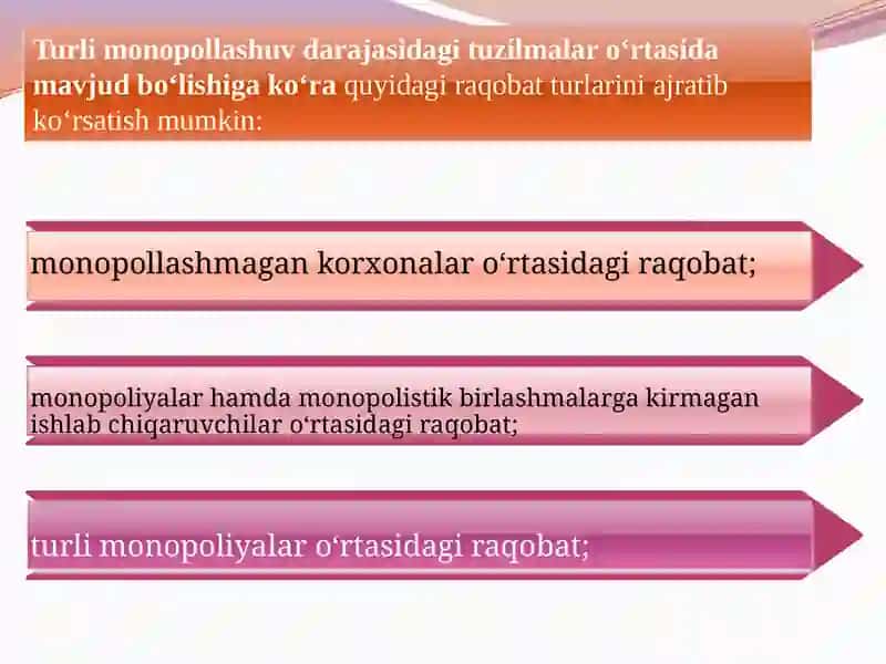 Raqobat va monopoliya 4
