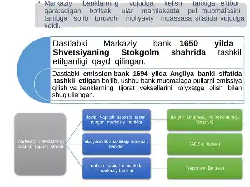 Markaziy banklar va ularning funksiyalari 4