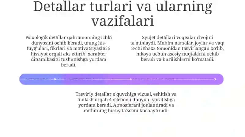 Badiiyasardadetal 4