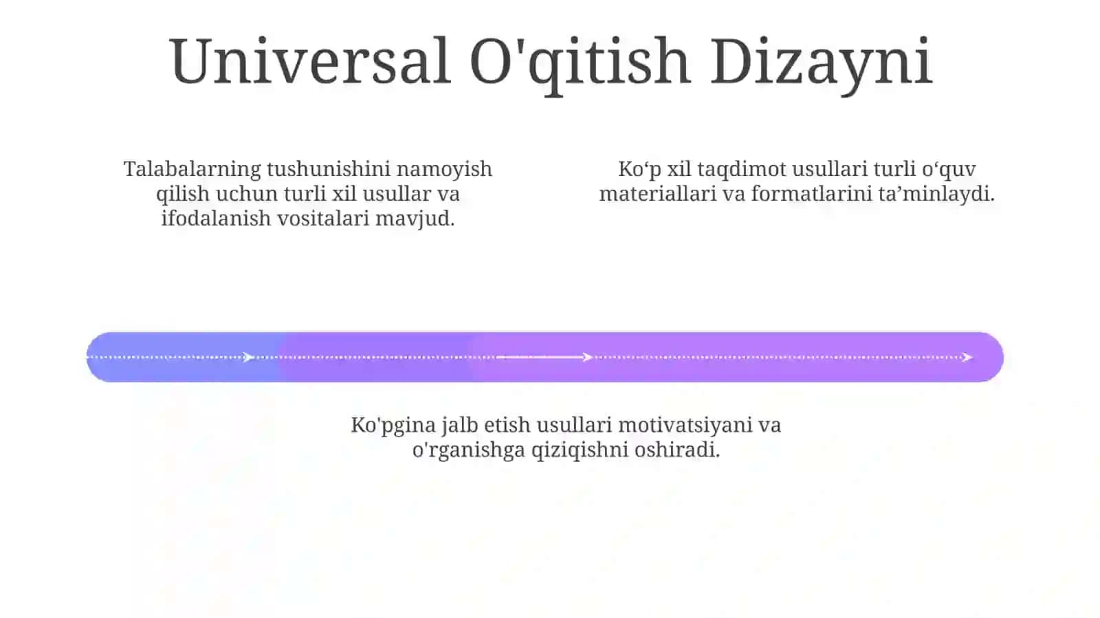 Inklyuziv ta'lim tamoyillari 4