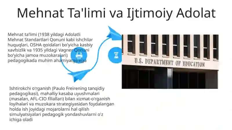 Mehnat tarbiyasi 4