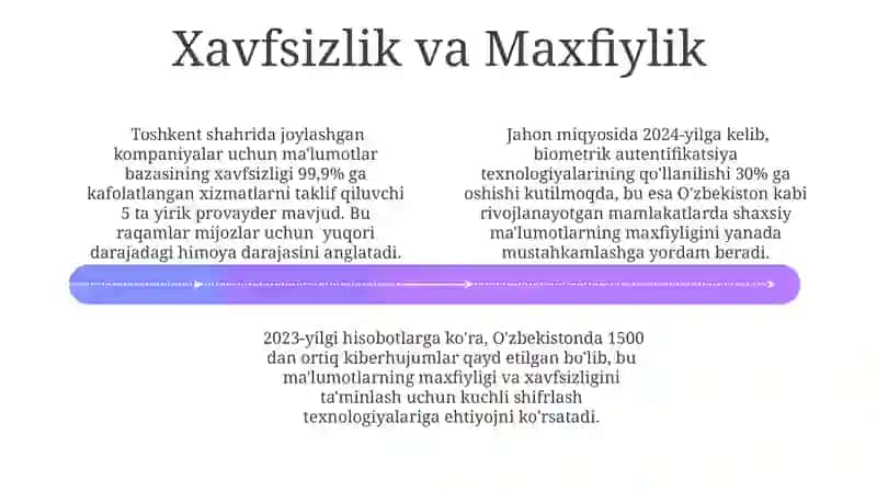 Da'vo va iltimosnoma 4