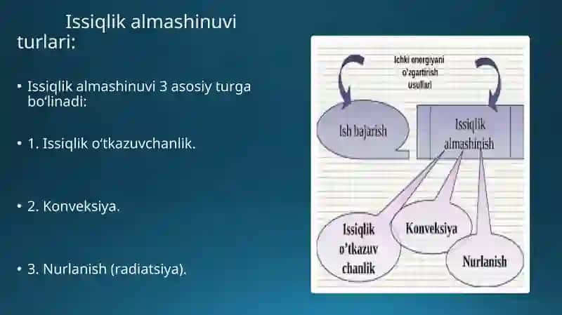 Konvektiv issiqlik almashinishi jarayonlari 4