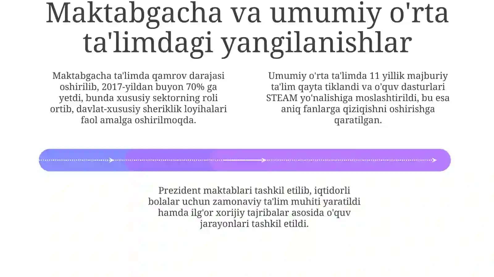 Qadamova Sadoqat 4