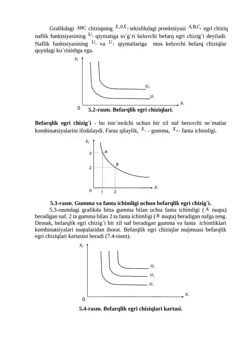 ISTE`MOLCHI TANLOVI NAZARIYASI 4