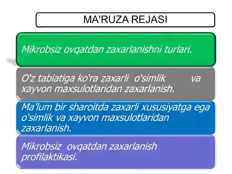 NOMIKROB TABIATGA EGA BOLGAN OVQATDAN ZAXARLANISH 4