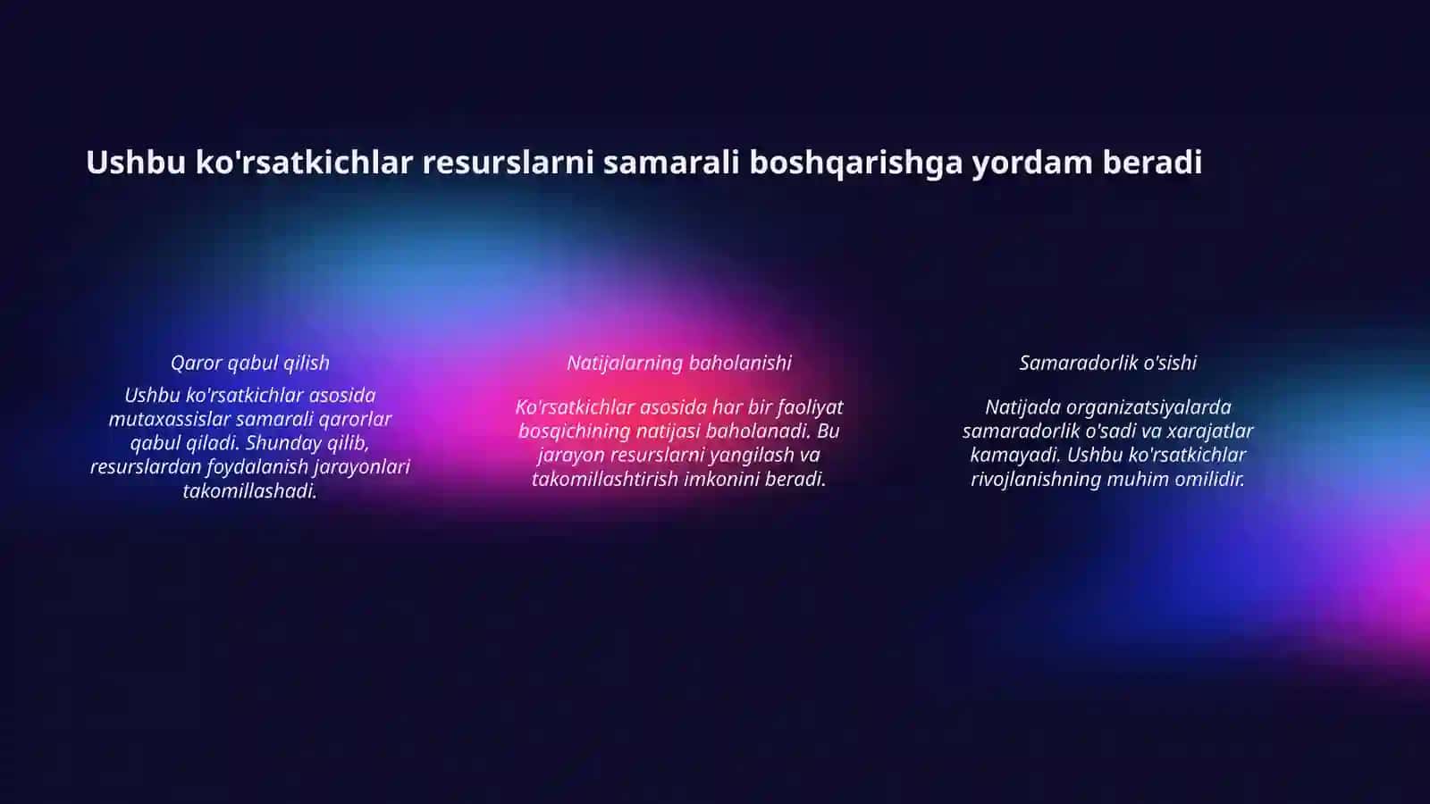 Sof foydadan foydalanish ko'rsatkichlari 4