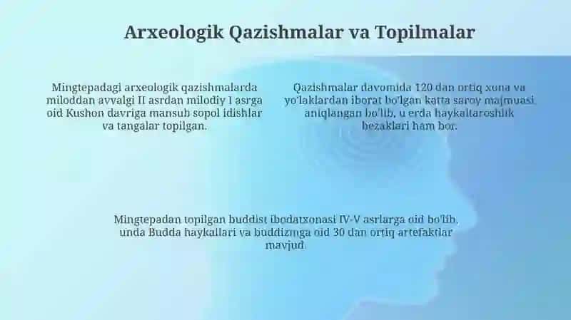 Mingtepa: Joylashuvi, Tarixi va Arxeologiyasi 4