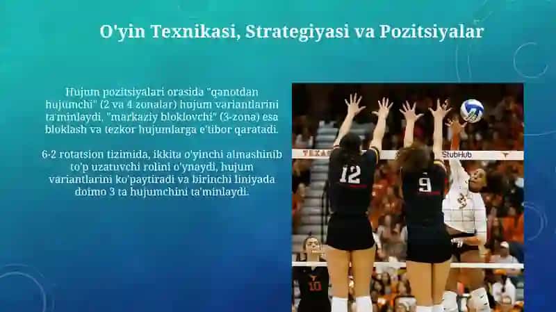 Voleybol: Tarix, Qoidalar va Asosiy Texnikalar 4