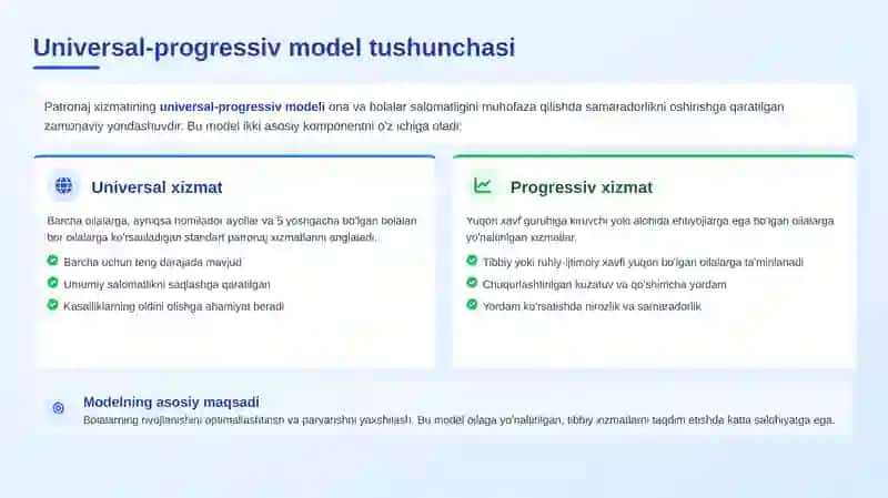 Potranaj xizmatining universal progressiv modeli mavzusida slayd taqdimot 4