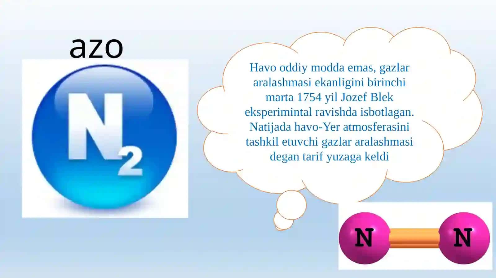 Havoning xossalari 4