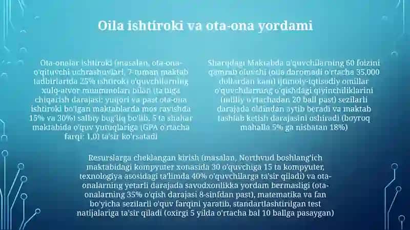 Ijtimoiy Pedagogik Muammolar 4