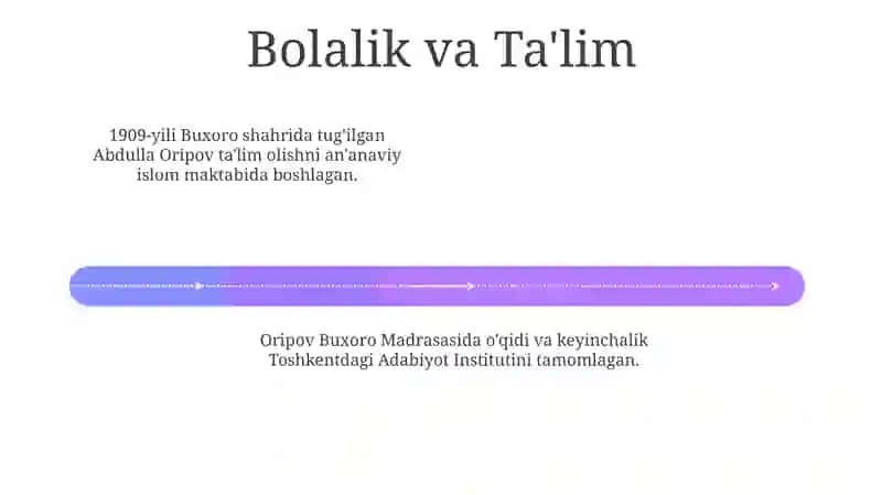 Abdulla Oripov hayoti va ijodi 4