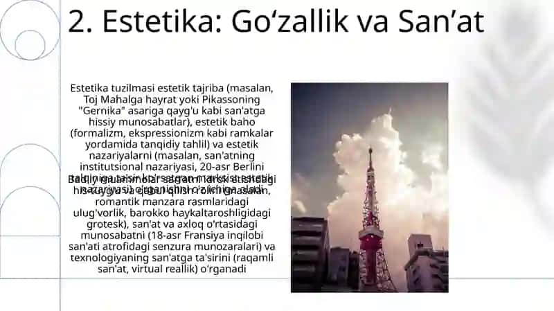 Din falsafasi: Iymon va aql 4