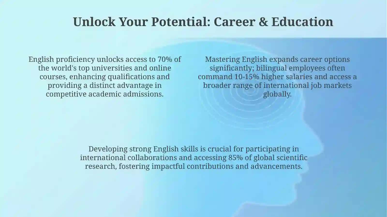English: The Language of Global Opportunity 4