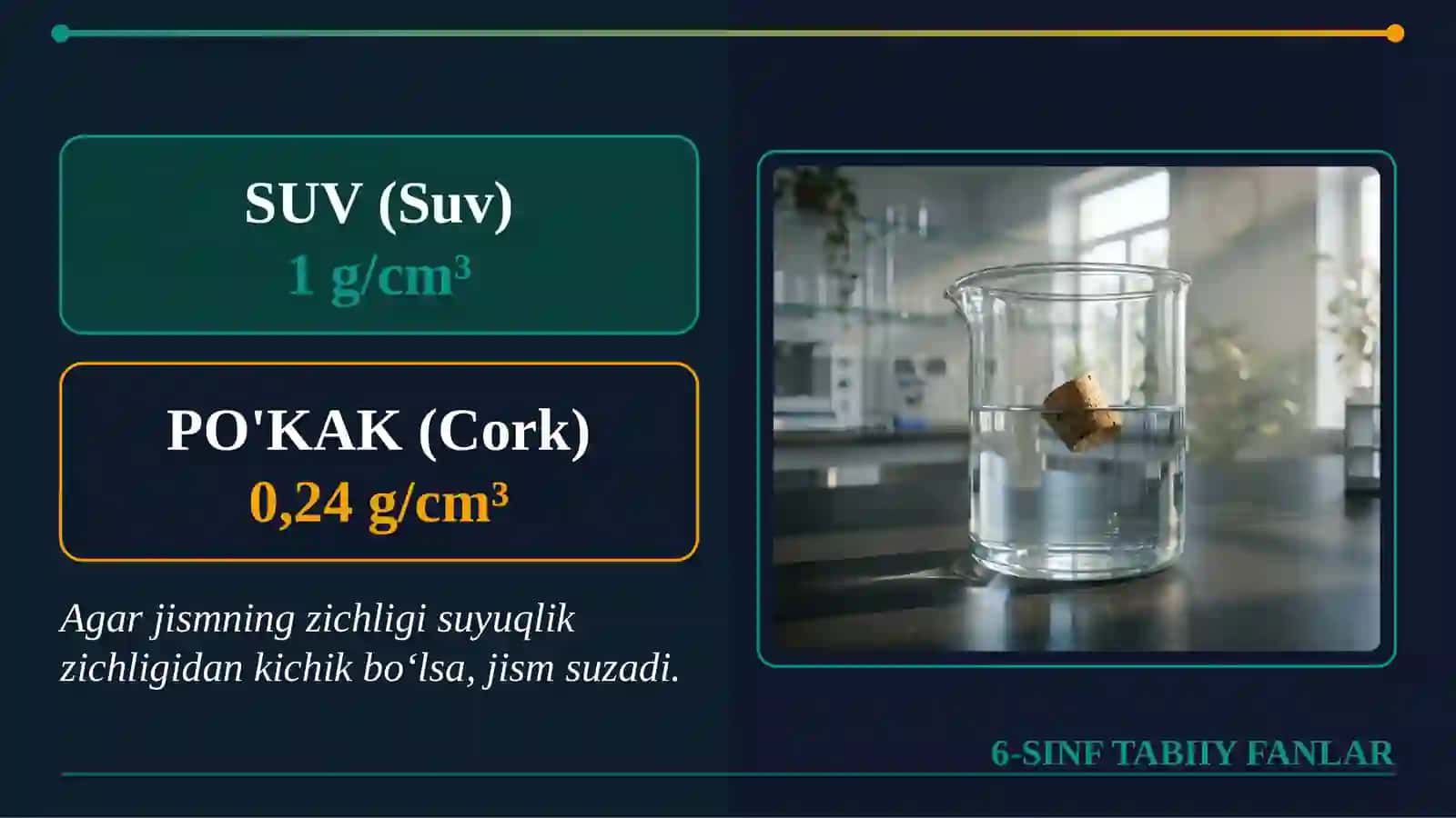 6-SINF TABIIY FANLAR 4