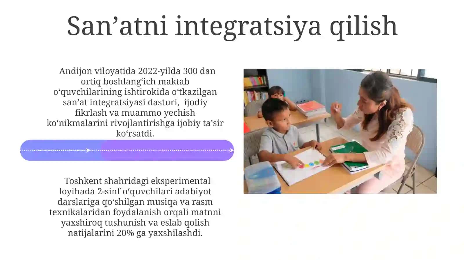 Boshlang'ich ta'limda integratsiya 4