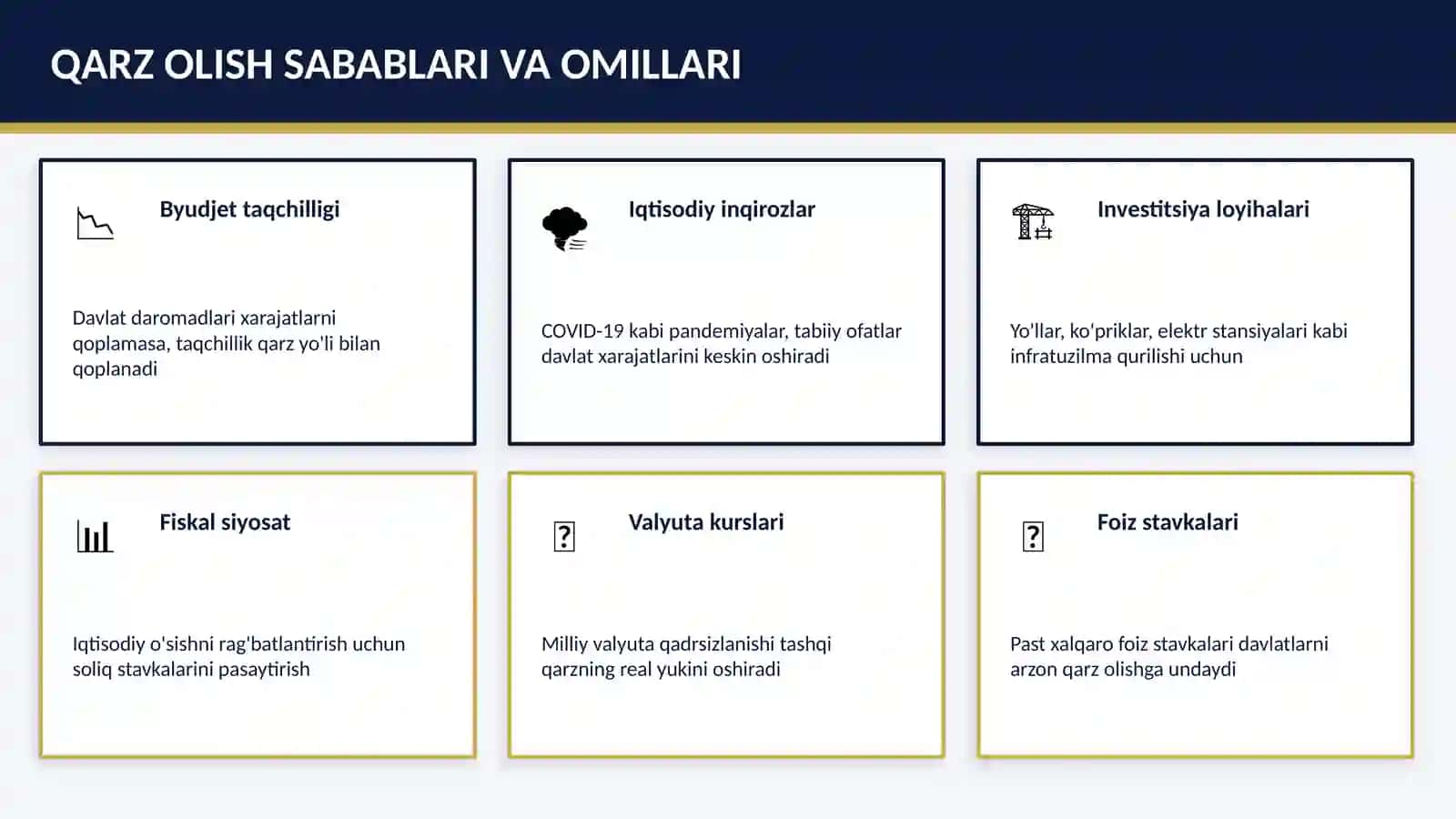 DAVLAT QARZI 4