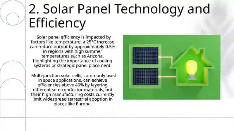 Green Energy: Make and sell solar power 4