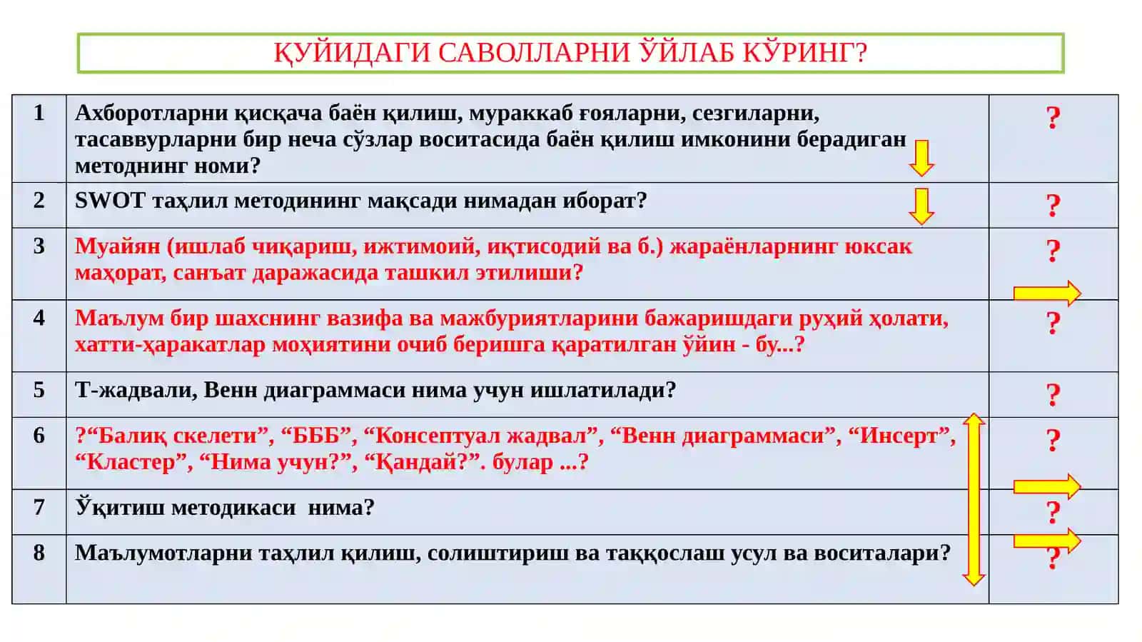 Таълим технологияси 4