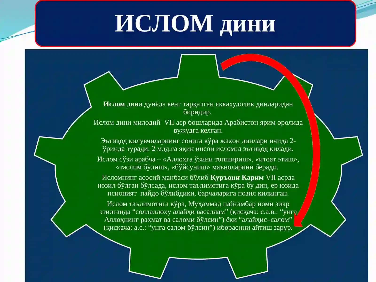 Ислом динининг вужудга келиши 4