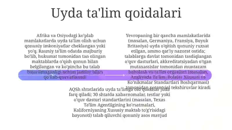 Talim togrisidagi qonun 4