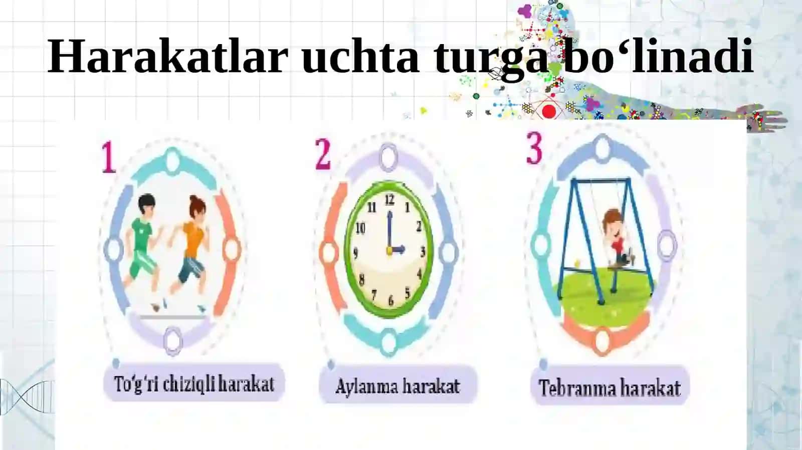 HARAKAT TURLARI 4
