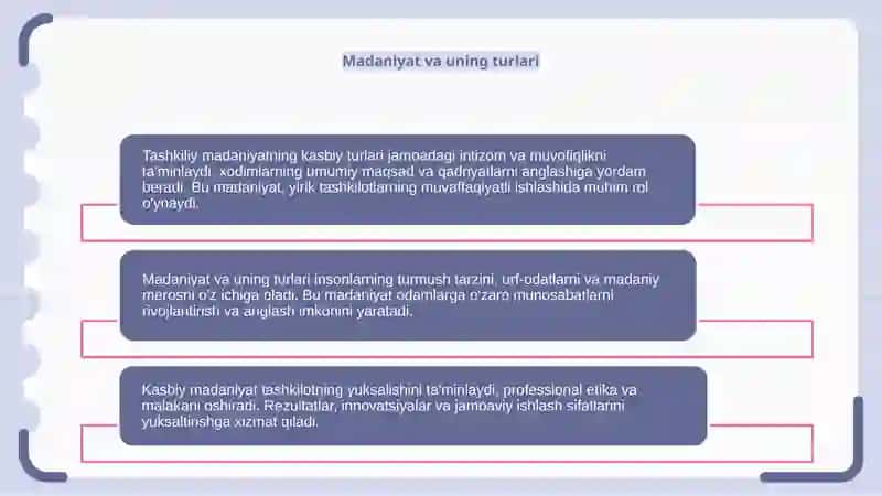 Tashkiliy madaniyatning kasbiy turlari 4