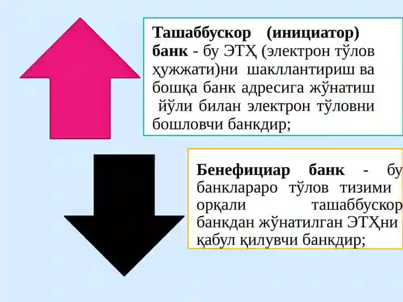 “Банклараро ҳисоб-китоблар ҳисоби” 4