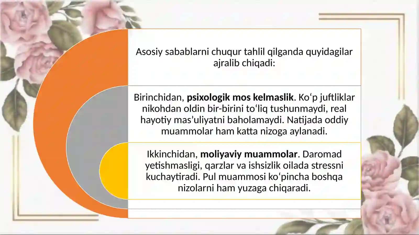 Oila inqirozi va nikoh ajrimlari 4