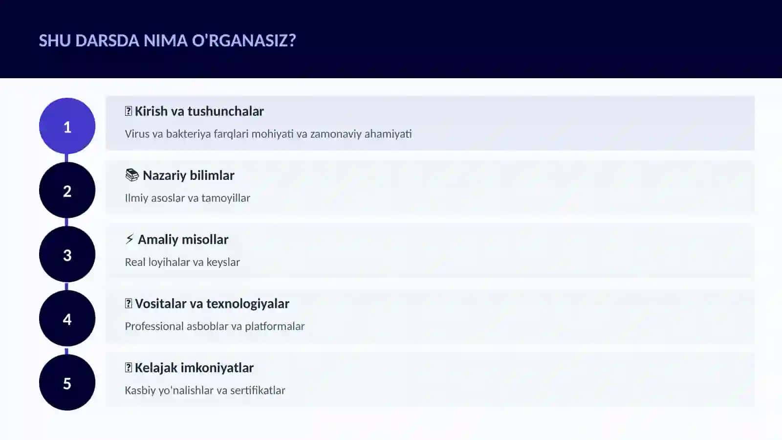 Virus va bakteriya farqlari 4
