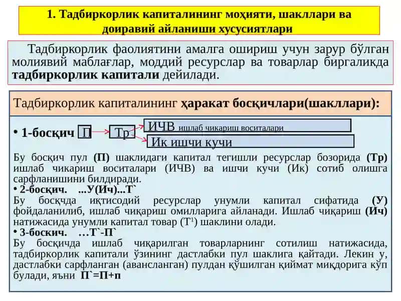 Jo‘rayev T.Iqtisodiyotnazariyasi 4