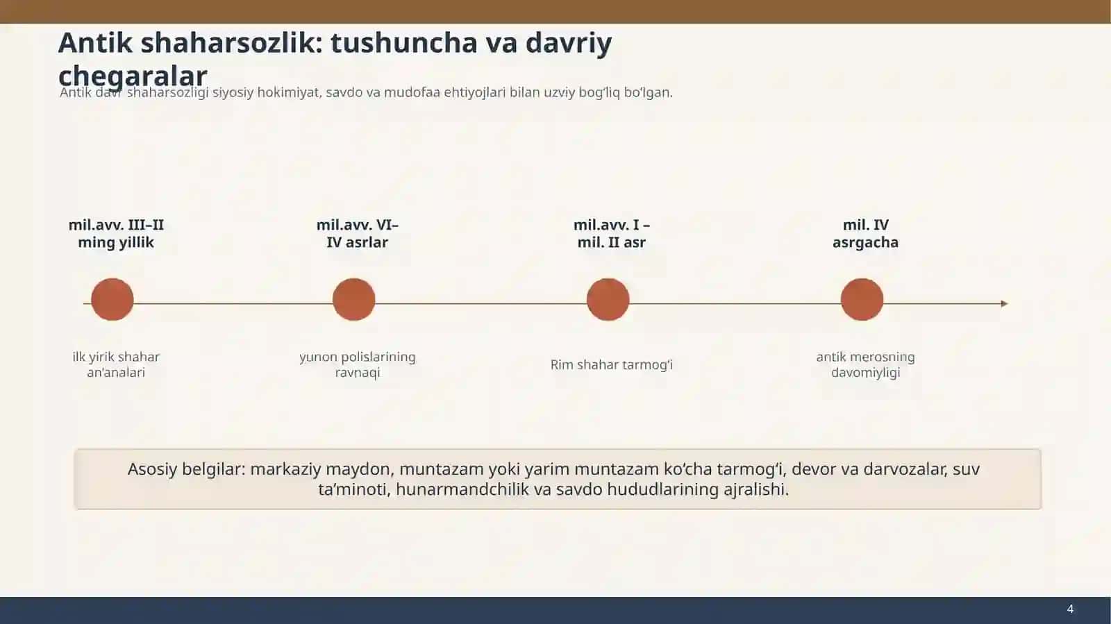 ANTİK DAVRDA SHAHARSOZLİK (milodiy IV asrgacha) 4