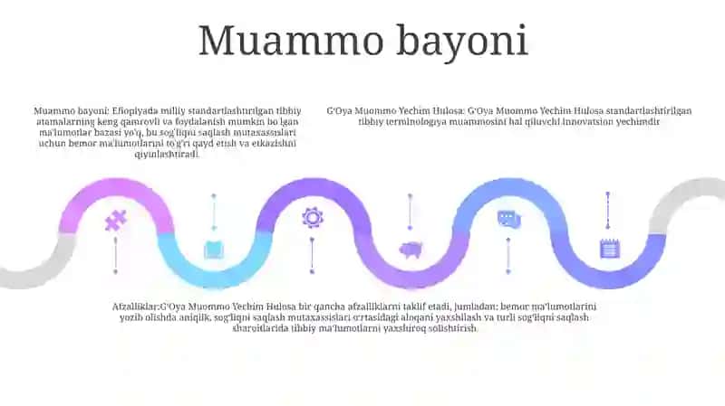 G'Oya Muommo Yechim Hulosa 4