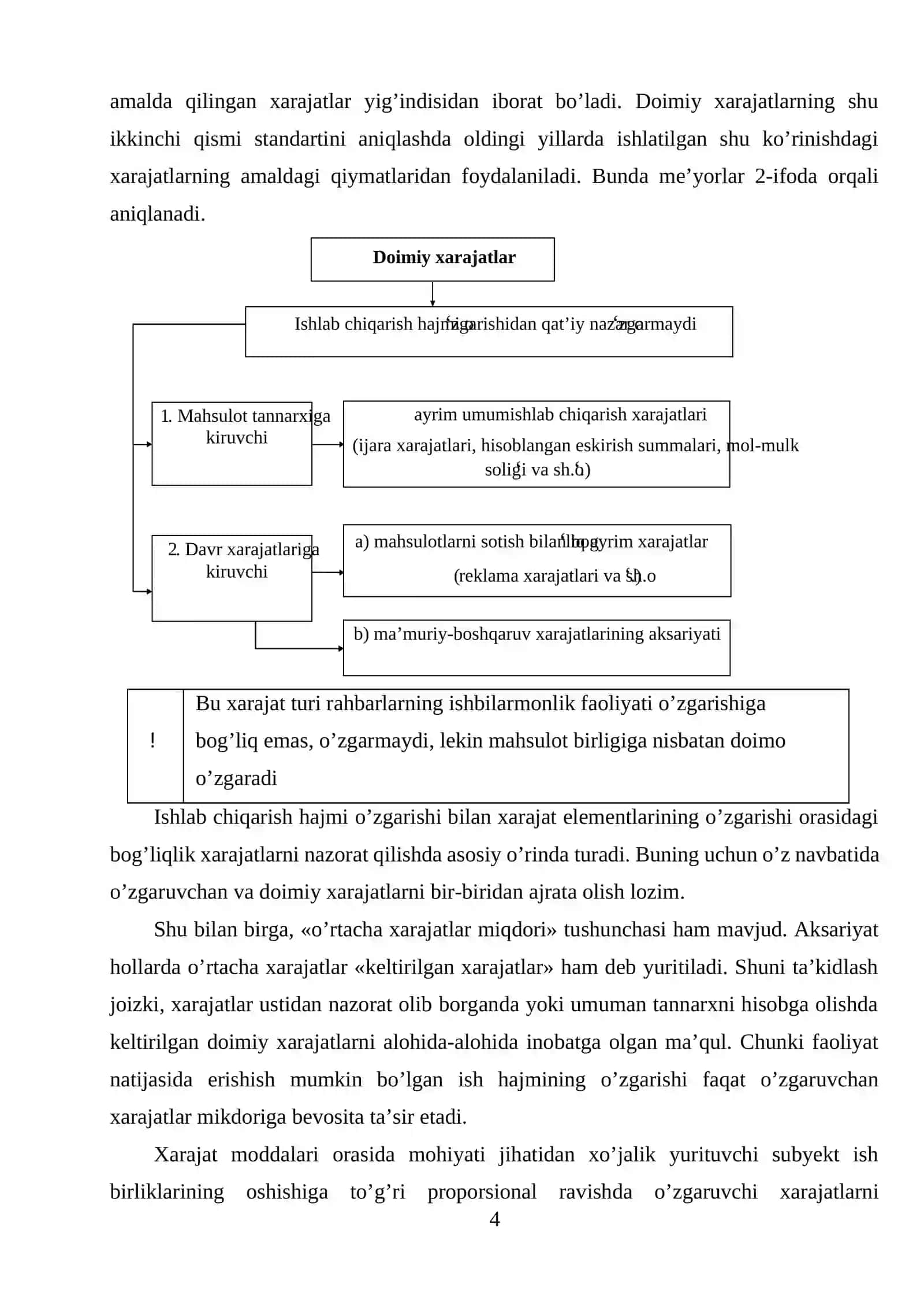 Xarajatlar tarkibi 4
