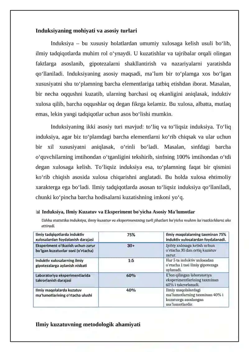 Ibduksiya, ilmiy kuzatish va eksperiment 4