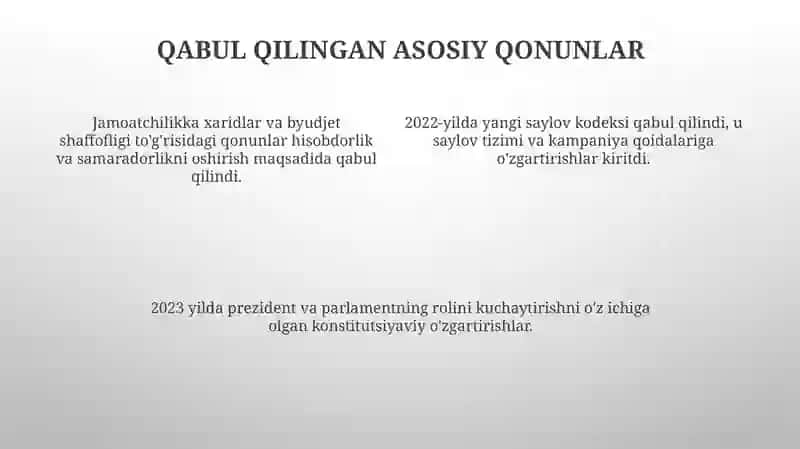 O‘zbekiston Respublikasi Oliy Majlisi 4