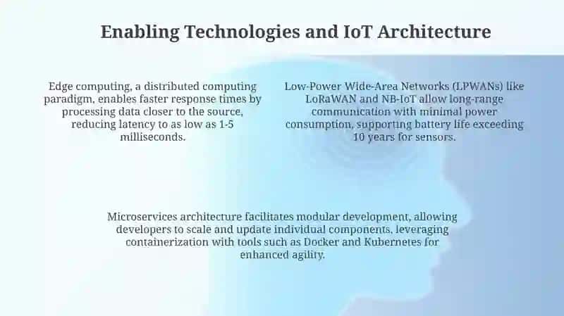 Internet of Things (IoT) 4