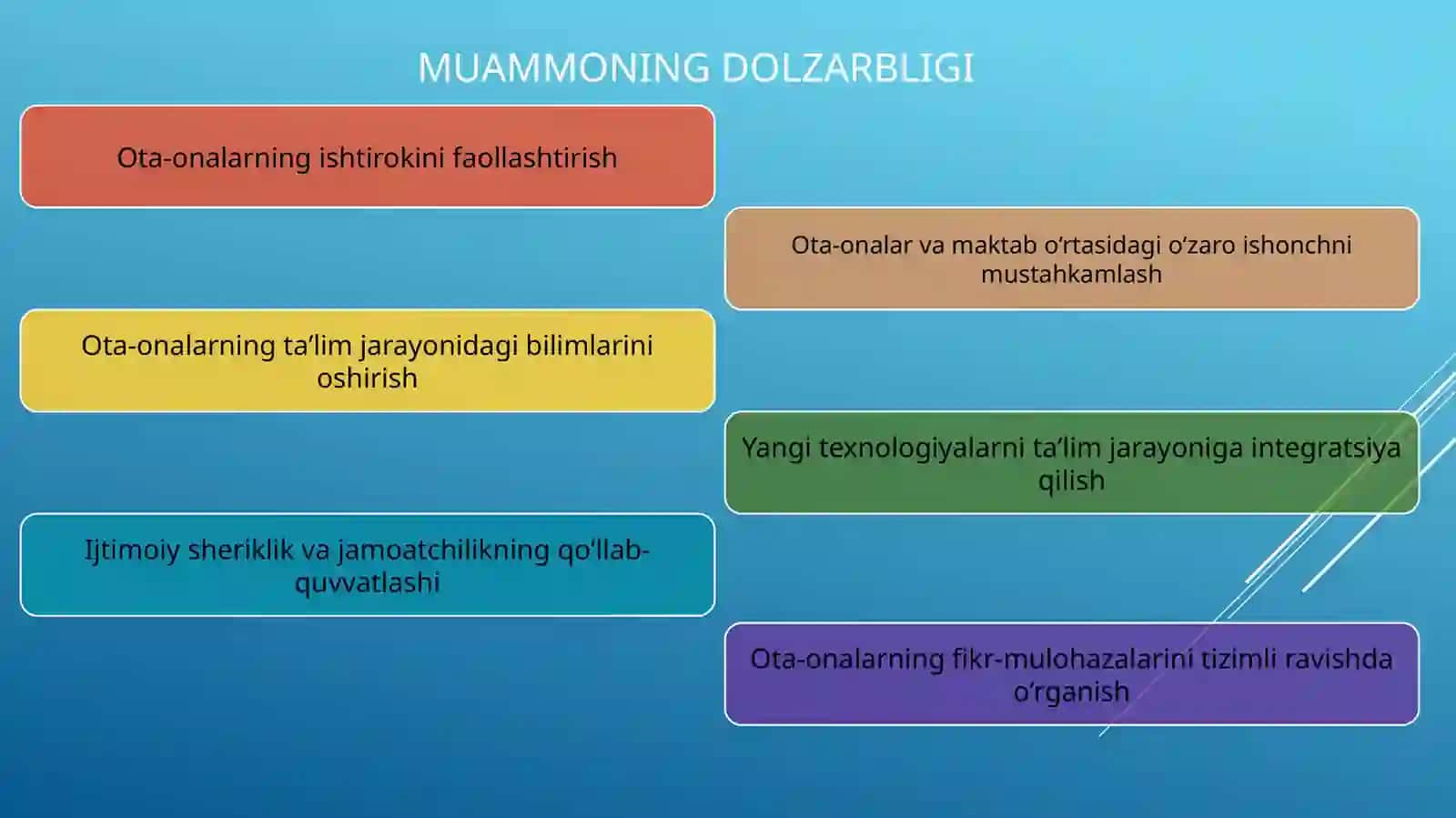 9-Guruh Menjerlik O`quv Kursi 4
