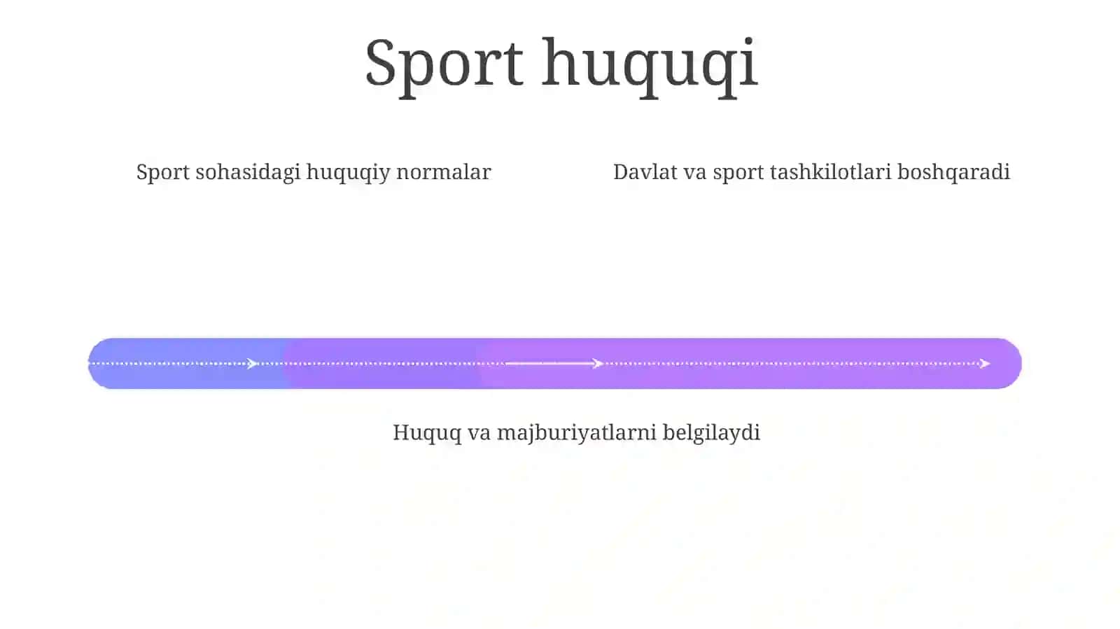 Sporthuquqining kafolatlari 4